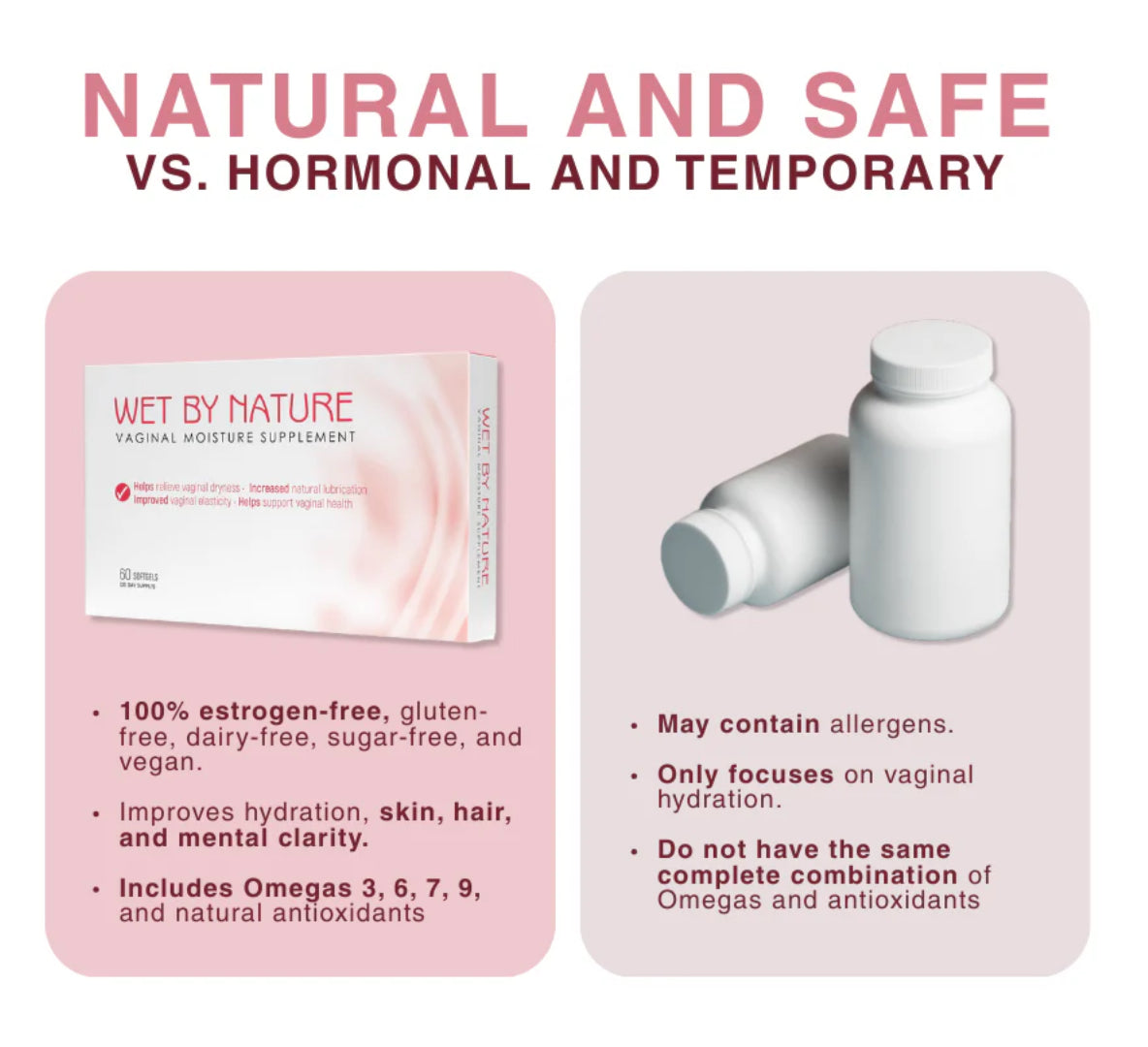 Vagy Rejuvenation Wet de Nature